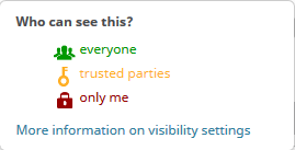 Description of the visibility settings ORCID 
